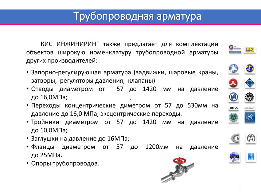 Презентация КИС - ИНЖИНИРИНГ-11